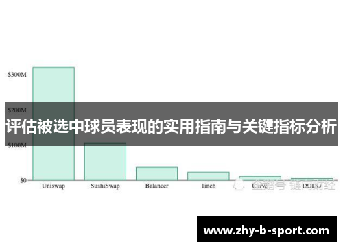 评估被选中球员表现的实用指南与关键指标分析
