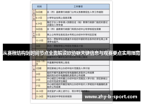 从赛程结构到时间节点全面解读欧协联关键信息与观赛要点实用指南