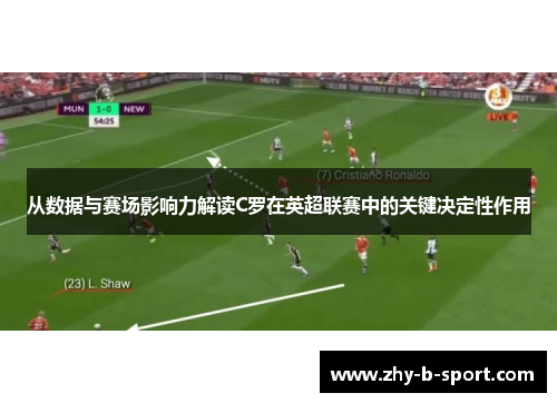 从数据与赛场影响力解读C罗在英超联赛中的关键决定性作用