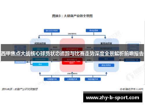 西甲焦点大战核心球员状态追踪与比赛走势深度全景解析前瞻报告