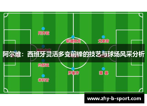 阿尔维：西班牙灵活多变前锋的技艺与球场风采分析