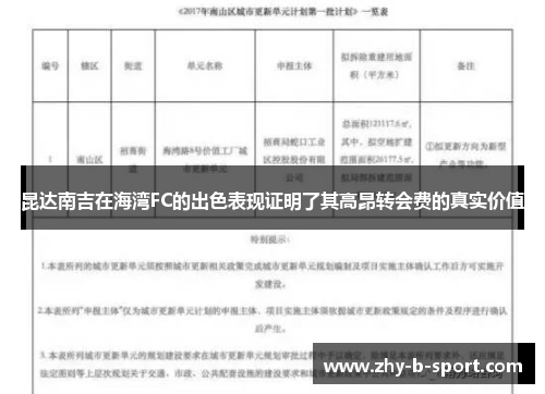 昆达南吉在海湾FC的出色表现证明了其高昂转会费的真实价值 昆达南吉在海湾FC的出色表现证明了其高昂转会费的真实价值