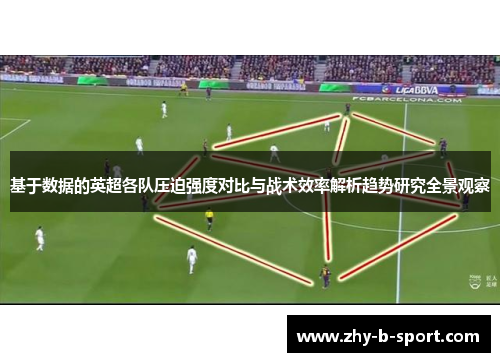 基于数据的英超各队压迫强度对比与战术效率解析趋势研究全景观察 基于数据的英超各队压迫强度对比与战术效率解析趋势研究全景观察